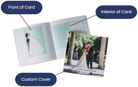 Cardkive Wedding Cards Keepsake Album - Transform Your Cards into a Premium Organizer Book, Combine with Uploaded photos, Save the Date, Menus and More (Get Cards Back) - Image 5