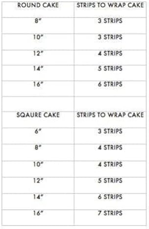 Wild Flowers cake border 2 Strips per sheet 3.5x10.5 inchs (Pack of 2) - Image 2