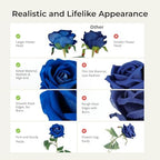 Auihiay 104PCS Blue Roses, Realistic Silk Velvet Blue Artificial Flowers - Image 4