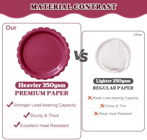 Vyntra 350 Pcs Burgundy Paper Plates and Napkins Party Supplies - Image 4