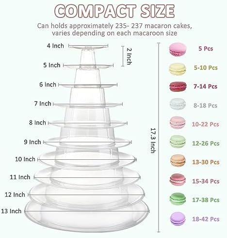 10 Tiers Round Macaron Tower Stand Macaroon Display Cupcake Holder - Image 3