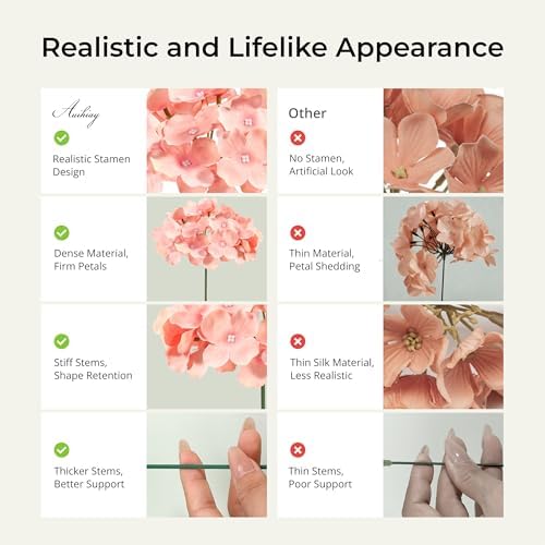 Auihiay 64Pcs Hydrangea Artificial Flowers, Silk Hydrangeas Decor - Image 4