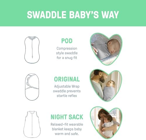 SwaddleMe by Ingenuity Comfort Pack Baby Swaddle Set - 3 Pack - Image 3