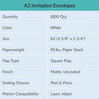 Winlyn 1000 Pcs White A2 Invitation Envelopes, Peel & Press Self Seal, 4 3/8 x 5 3/4 Square Flap, RSVP & Return Envelopes, 95lb. Paper, Perfect for Announcements, Greeting Cards, Letters - Image 3