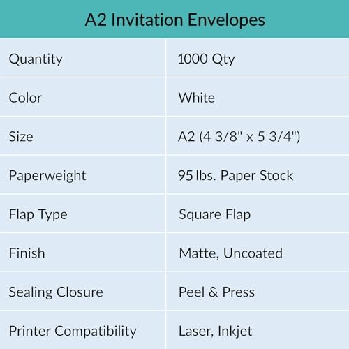 Winlyn 1000 Pcs White A2 Invitation Envelopes, Peel & Press Self Seal, 4 3/8 x 5 3/4 Square Flap, RSVP & Return Envelopes, 95lb. Paper, Perfect for Announcements, Greeting Cards, Letters - Image 3