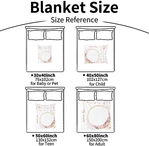 Custom Name Baby Milestone Blanket - Baby Milestone Monthly Blanket with Double Sided for Boy Girl Baby Photography Props - Pink Moon Print Gifts for Kids Infant (FixedSize) - Image 7