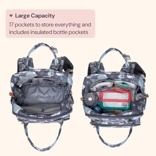 BabbleRoo Diaper Bag Backpack - Baby Essentials Travel Tote - Multi Function Water Resistant Diaper Bag, Travel Essentials Baby Bag with Changing Pad, Stroller Straps & Pacifier Case - Sea Animals - Image 3