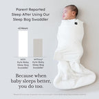 KYTE BABY Sleep Bag Swaddler with Dual Zipper, Removable Band, Rayon Made from Bamboo Transitional Nursery Essential - Image 4