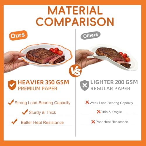 350 Pcs Orange Rim Paper Plates and Napkins Party Supplies - Image 5