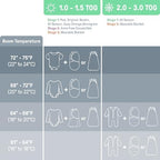SwaddleMe by Ingenuity Easy Change Baby Swaddle in Size Small/Medium, 0-3 Months, 7-14 Pounds, 12-Pack with Easy Change Zipper - Little Bees - Image 7