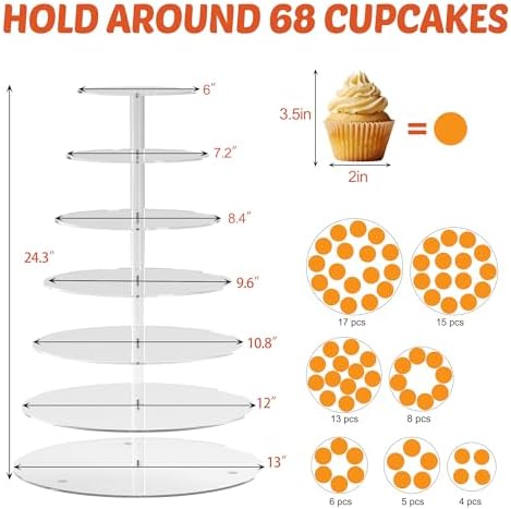 weddingwish 7 Tier Cupcake Stand Tiered Round Cupcake Tower for 68 Cupcakes - Image 6