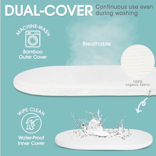 Baby Changing Basket Includes Diaper Caddy - Soft & Waterproof Dual-Cover, Portable, Changing Pad for Dresser & Changing Table, Gift for Baby Shower, Organic Cotton Rope - Image 5