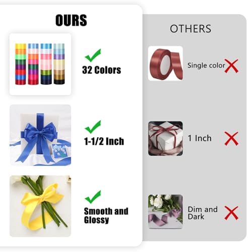 NESCCI 800 Yards Ribbon,1-1/2 Inch Satin Ribbon,32 Colors - Image 3