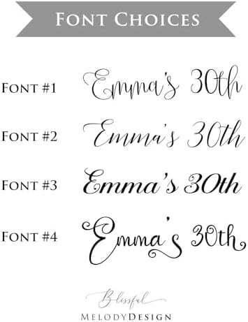Printed Light Pink Birthday Celebration Welcome Sign, Personalized Blush Pink Birthday Party Decorative Sign, Customized Poster Board Canvas - Image 5