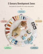 Blissful Diary Baby Play Gym, 5 Development Zones Activity Tummy Time Mat - Image 3