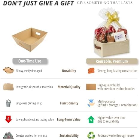 DECOMOMO Gift Baskets Empty, Small Baskets for Gifts 8 Pack - Image 4