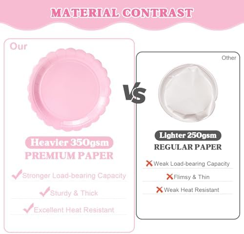 Vyntra 350 Pcs Pink Paper Plates and Napkins Party Supplies - Image 2