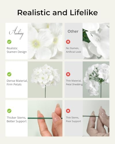 Auihiay 64Pcs Hydrangea Artificial Flowers Bulk, Silk White Hydrangeas - Image 4