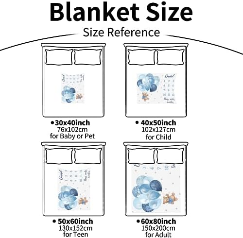 Personalized Baby Monthly Milestone Blanket Boy or Girl - Balloon Bear Months Blanket with Wood Frame and Newborn Wooden Sign - Growth Chart Milestone Blanket 1-12 Month Milestones - Image 7