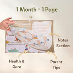 Baby’s First Year Wall Calendar 2025–2026 – All-in-One Baby First Year Calendar, Milestone & Memory Tracker with Checklists - Image 4
