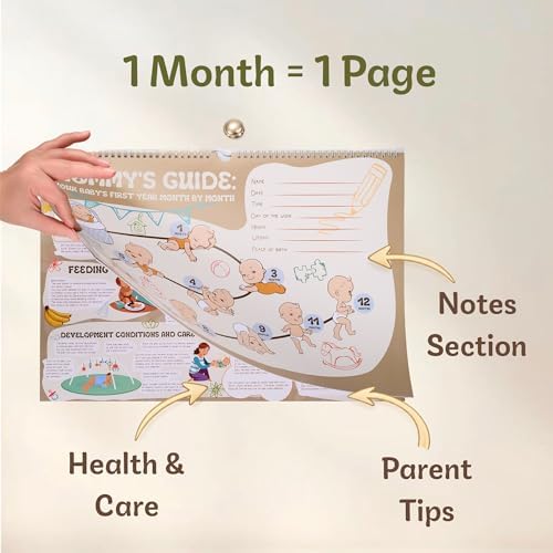 Baby’s First Year Wall Calendar 2025–2026 – All-in-One Baby First Year Calendar, Milestone & Memory Tracker with Checklists - Image 4