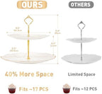 DUJUST Luxury Larger 2-Tier Cupcake Stand Tower, British Style Porcelain Serving Tray with Golden Trim, Food Grade Dessert Display Stand for Tea Party & Home Décor - 40% Larger Plates - Image 5