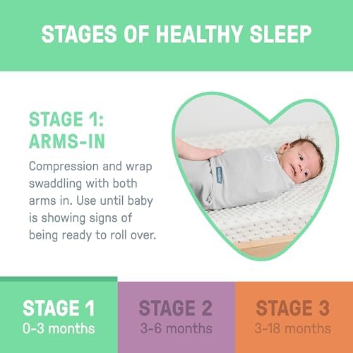 SwaddleMe by Ingenuity Easy Change Baby Swaddle in Size Small/Medium, 0-3 Months, 7-14 Pounds, 12-Pack with Easy Change Zipper - Little Bees - Image 5