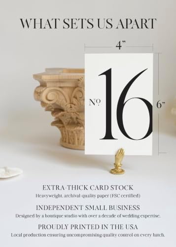 Weekend Paper Co.™ Modern Wedding Table Numbers, Single-Sided 4x6 Modern Design, Black Matte Ink, Numbers 1-25 plus 4 BONUS signs for Your Wedding, Reception, Anniversary, Birthday Party or Any Celebration! (Note: These cards feature an intentional ful... - Image 5