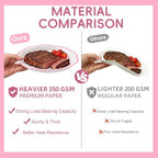 350 Pcs Pink Rim Paper Plates and Napkins Party Supplies - Image 7