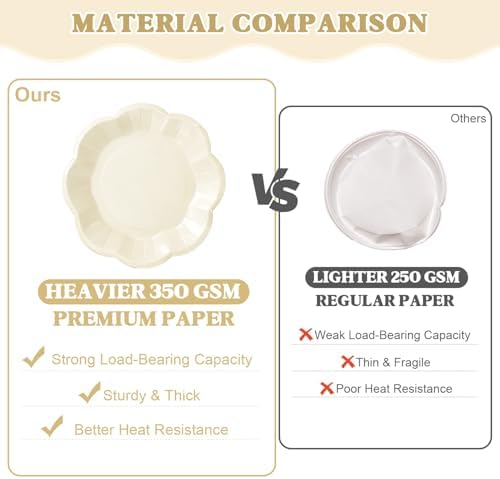 Vyntra Ivory Paper Plates, Cups & Napkins, 350 Pcs Scalloped Party Set - Image 4