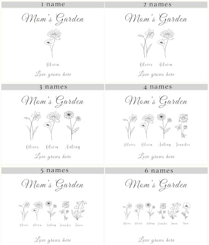 Mother's Garden for Mama, Personalized Gift for Mom, Engraved Birth Flowers - Image 2
