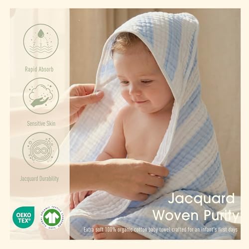 Organic Muslin Hooded Baby Bath Towel 4pc for Newborn - Blue Stripe - Image 3