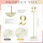 Therwen 20 Pcs Metal Table Numbers 1-20 Table Numbers for Wedding, Gold - Image 2