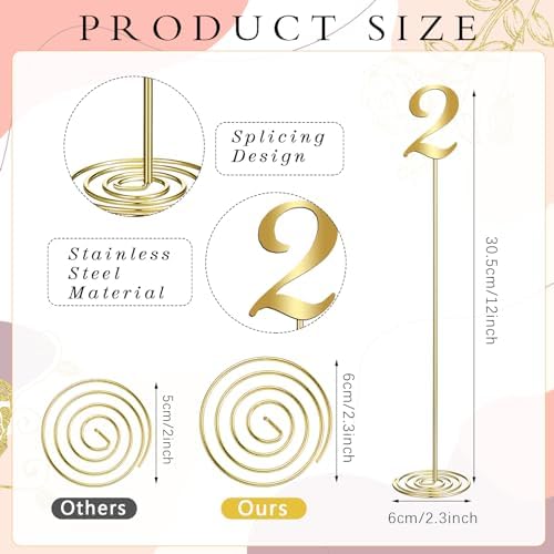 Therwen 20 Pcs Metal Table Numbers 1-20 Table Numbers for Wedding, Gold - Image 2
