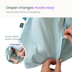 HALO 100% Cotton Sleepsack Swaddle, 3-Way Adjustable Wearable Blanket, TOG 1.5, Sage, Small, 3-6 Months - Image 7