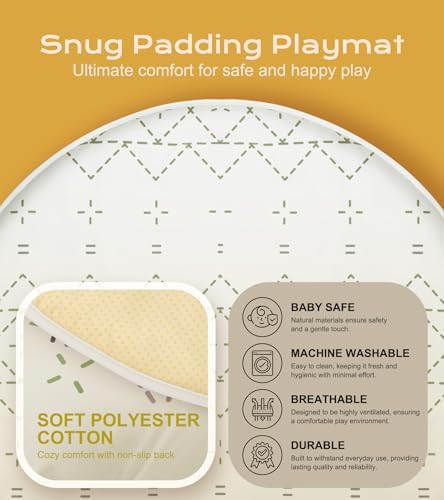 Little Dove Tummy Time Mat with 6 Toys, Macrame Baby Play Mat for Newborn, Baby Gym with 12 Milestone Cards, Stage-Based Sensory and Motor Skill Development Baby Play Gym, Non Slip Mat Washable, Green - Image 7