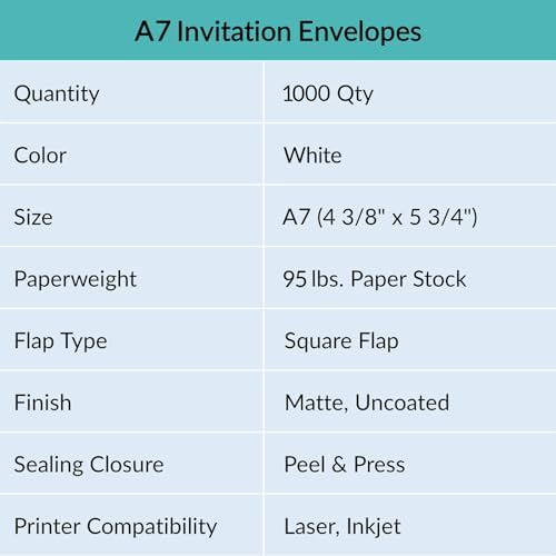 Winlyn 1000 Pcs White A7 Invitation Envelopes 5 1/4 x 7 1/4 Square Flap Envelopes Self Seal 95lb for Wedding Shower Birthday Bussiness Mailing Invitation Announcement 5 x 7 Greeting Cards Photos - Image 3