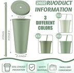 Skylety 36 Pcs Sage Green Plastic Cups with Lids and Straws 24 oz - Image 2