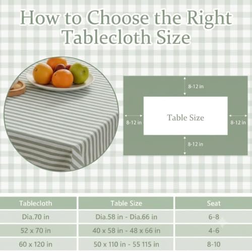 Sage Green Striped Ruffle Tablecloth 60" x 120" Rectangular Farmhouse Flounces Trim Table Cover for Seat 8-10 for Picnic Dining Kitchen Party Wedding Decor - Image 2