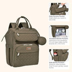 BabbleRoo Diaper Bag Backpack, Multifunction Nappy Changing Bag with Changing Pad, Stroller Straps & Pacifier Case, Unisex Stylish Travel Back Pack for Moms & Dads - Army Green - Image 4