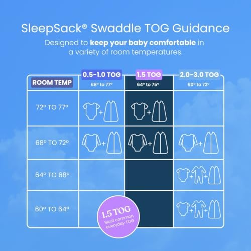 HALO 100% Cotton Sleepsack Swaddle, 3-Way Adjustable Wearable Blanket, TOG 1.5, Sage, Small, 3-6 Months - Image 6