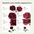 Auihiay 60PCS Burgundy Artificial Roses Bulk, Velvet Silk Fake Roses - Image 4