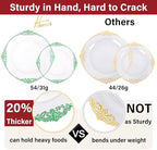 Hioasis 175 Pcs Clear Green Plates for Party - Image 2