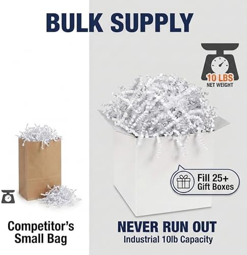BOX USA White Crinkle Paper Filler (10lb) - Shredded Paper for Basket Stuffing, Shipping, Packaging, Confetti, Crafts & Holidays - Crinkle Cut - Image 6