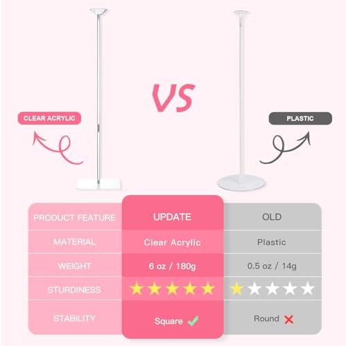 TekXYZ Acrylic Balloon Stand for Table Centerpiece, Adjustable 10-Pack - Image 5
