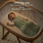 Momcozy Sleep Sack for Toddler 12–24 Months, 1.5 TOG Baby Wearable Blanket - Image 4