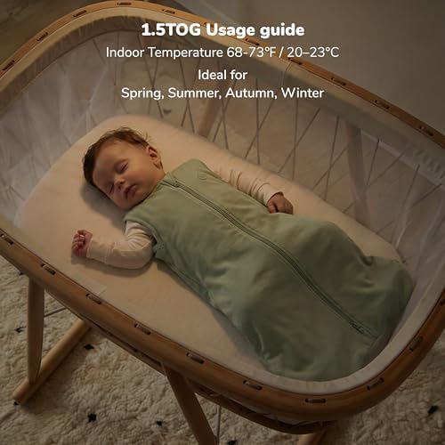 Momcozy Sleep Sack for Toddler 12–24 Months, 1.5 TOG Baby Wearable Blanket - Image 4
