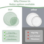 U-QE 60PCS Clear Green Plastic Plates, Beaded Plates Disposable Heavy Duty - Image 6