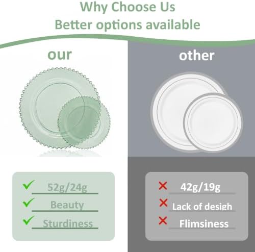 U-QE 60PCS Clear Green Plastic Plates, Beaded Plates Disposable Heavy Duty - Image 6