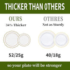 350PCS White Plastic Plates, Plastic Dinnerware Sets for 50 Guests - Image 4